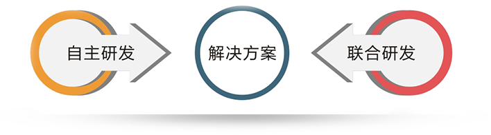 銅包鋁漆包線(xiàn),高溫漆包線(xiàn)